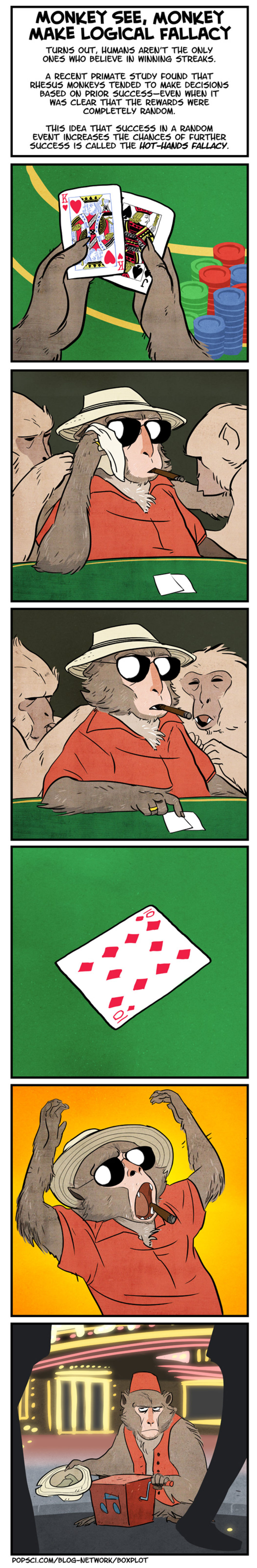 Monkey Gamble